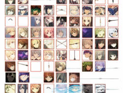 The Ultimate FGO Tier List (2024): Master the Grand Order with Top Servants & Meta Insights